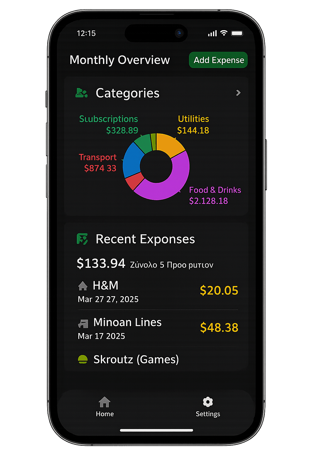 Expense Visualization Charts