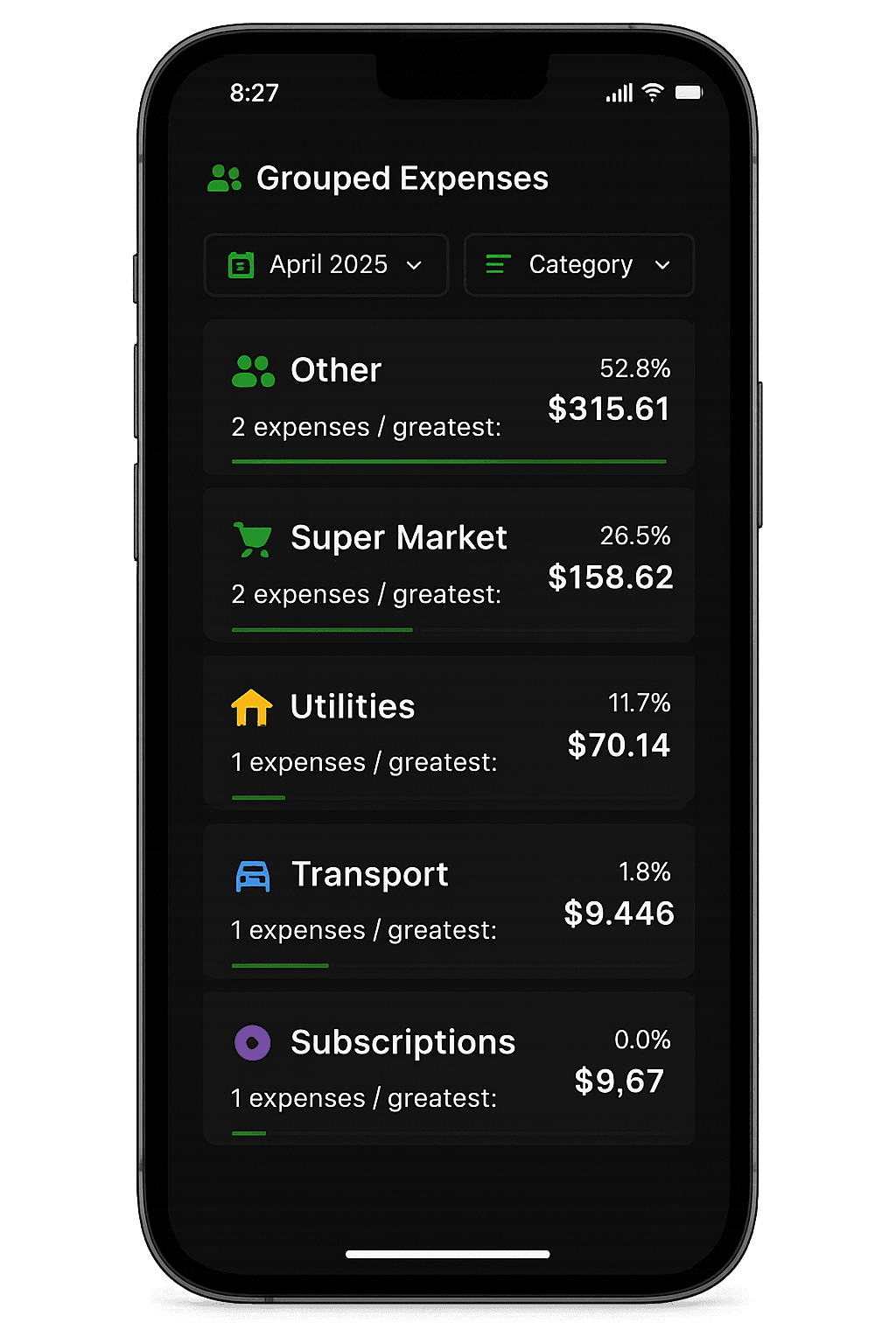 Expense Breakdown Analysis