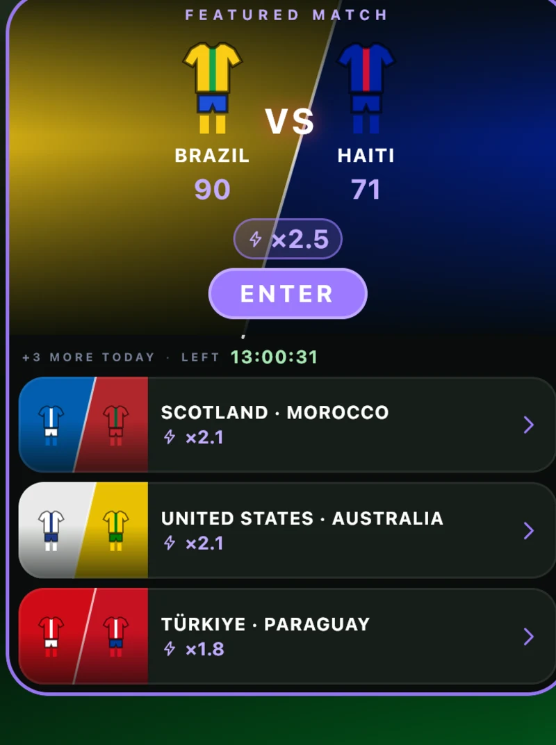 Featured match of the day — Brazil v Haiti, ×2.5 points