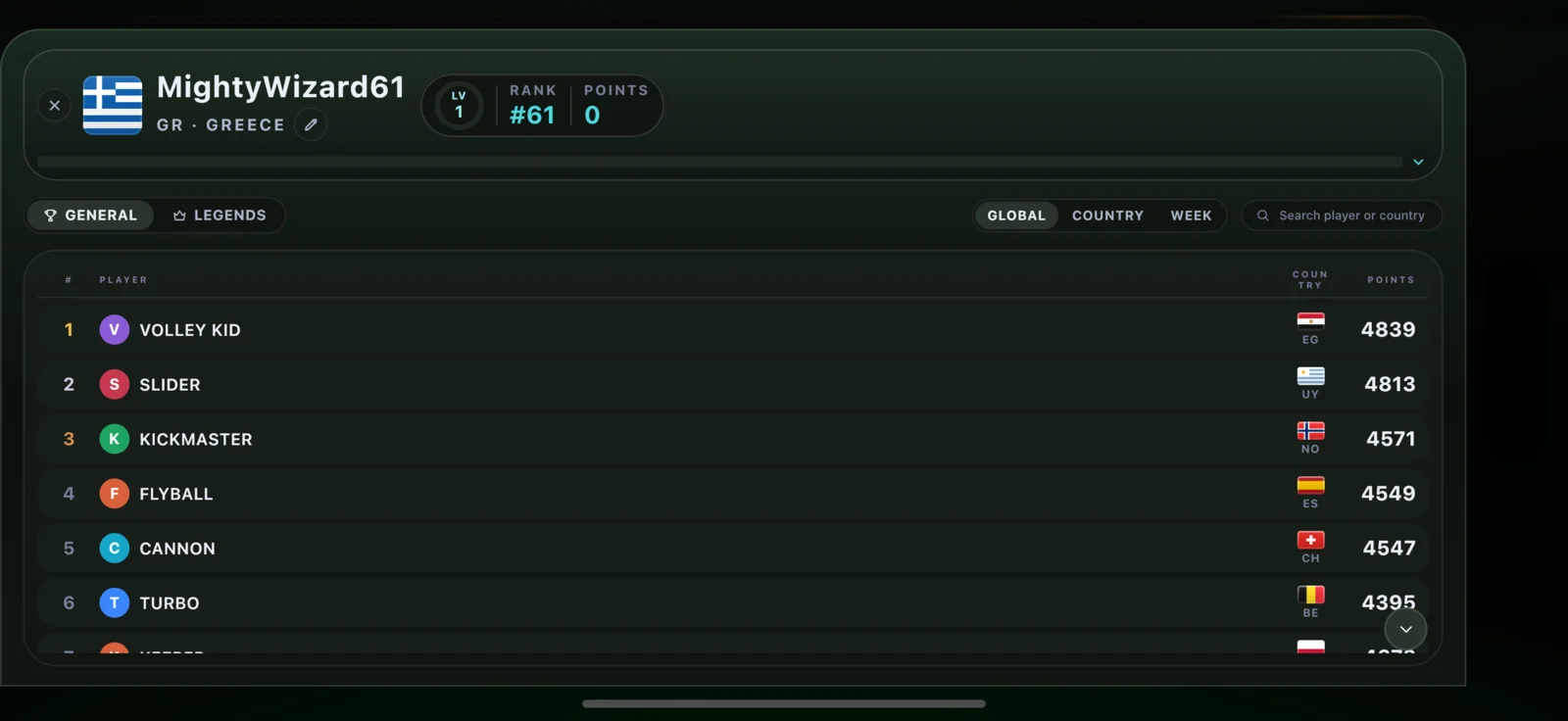 Global leaderboards — live
